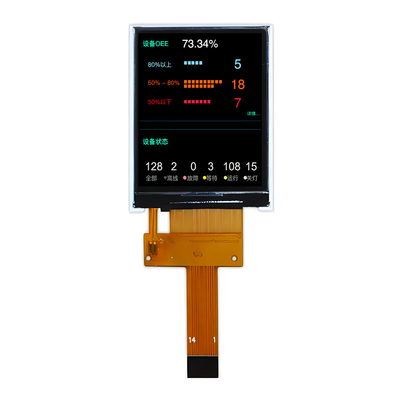 1.77 Inch TFT LCD Display - High-Res, Low Power, Best Price for USA Market