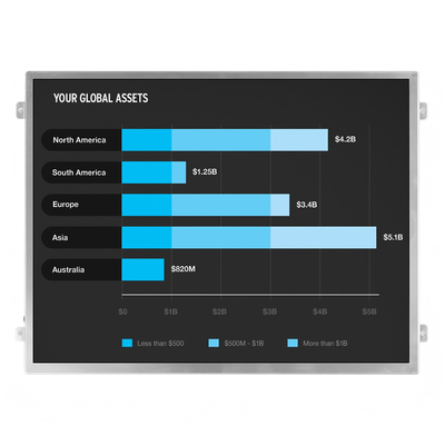 High Brightness 10.4-Inch IPS TFT LCD Display 800 Nits 1024x768 Resolution LVDS Interface