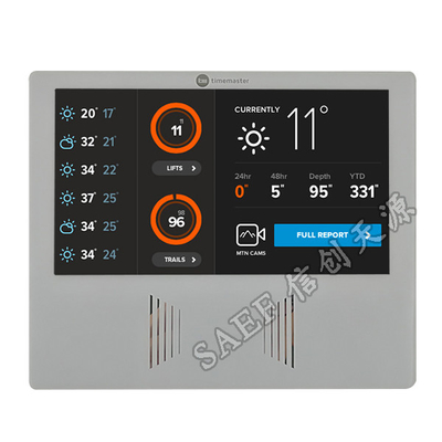 1024x600 Dots 7 Inch TFT LCD Module Touch 50 PINs IPS Full Viewing Angle