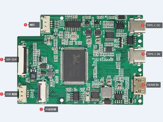 15.6 Inch HDMI TFT LCD Display Control Module With Built In TYPE C Function